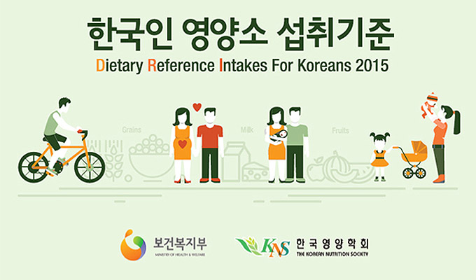 한국인일일영양섭취기준